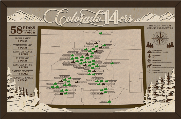 Colorado 14'ers Travel Map