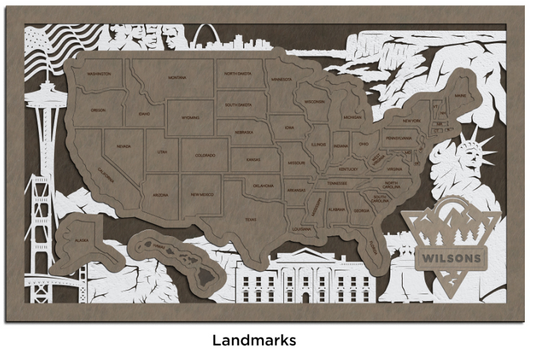 Landmarks Travel Tracking