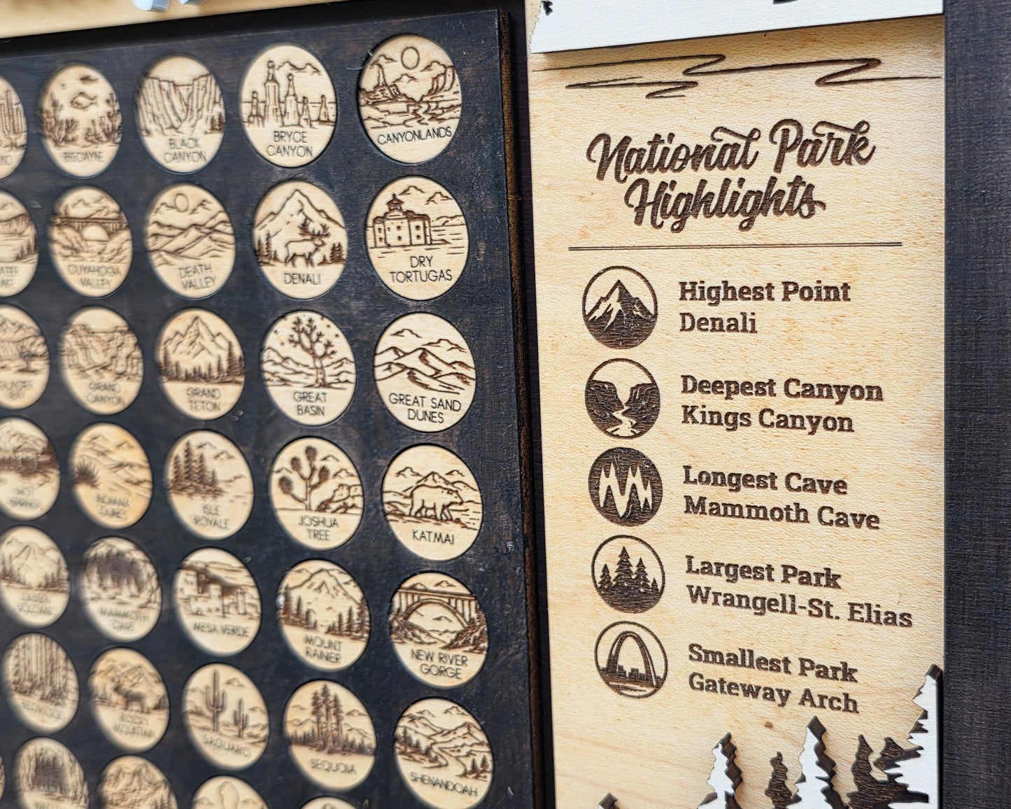 National Park Icon Map Tracker (Version 2)