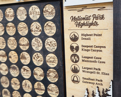 National Park Icon Map Tracker (Version 2)